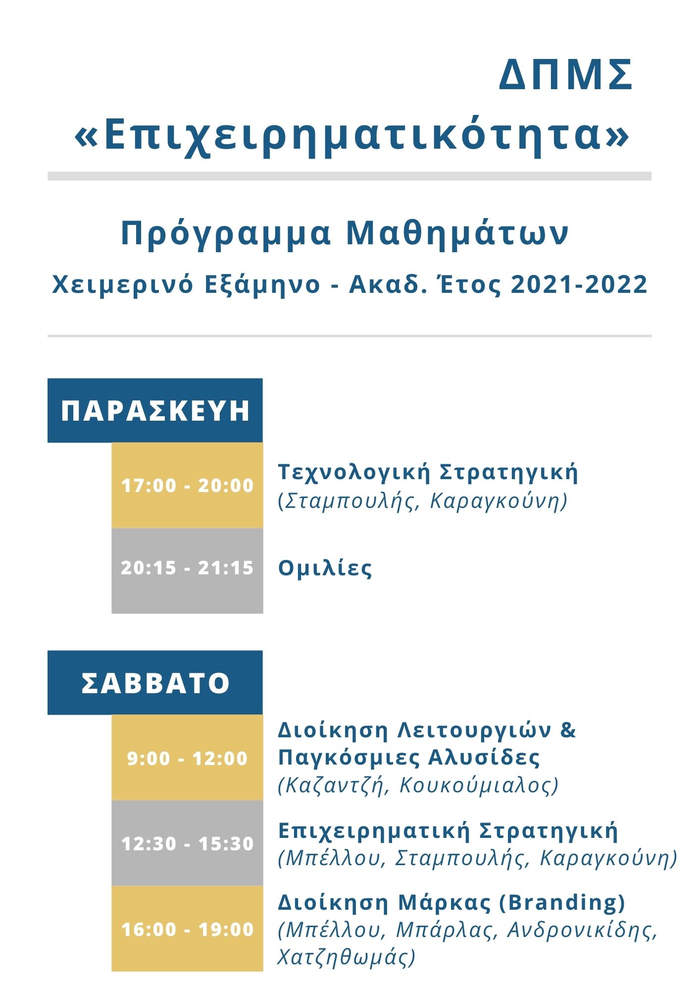 ΔΠΜΣ Επιχειρηματικότητα Προγράμματα Ακαδ. Έτος 2020 20211